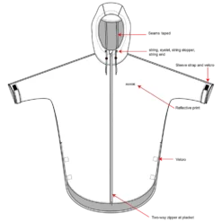 Irland 26, Uni - Voksen Regnponcho